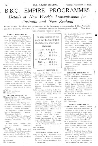 Issue page
