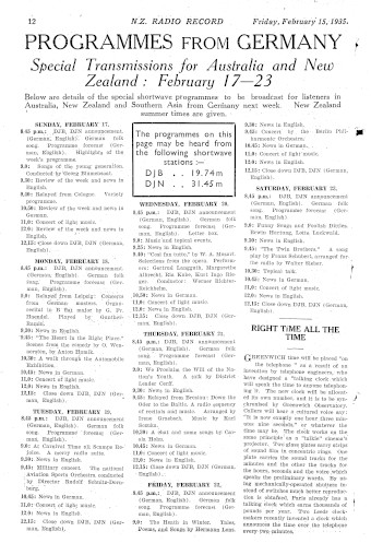 Issue page