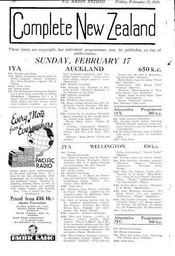 Issue page