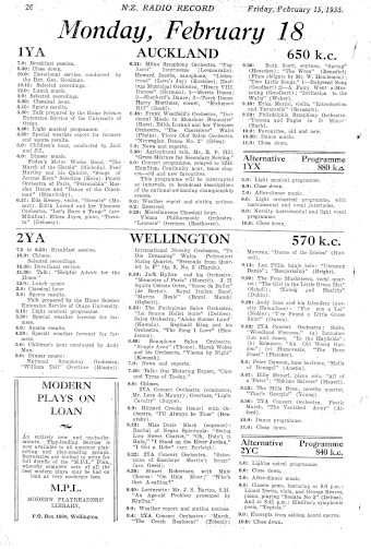 Issue page