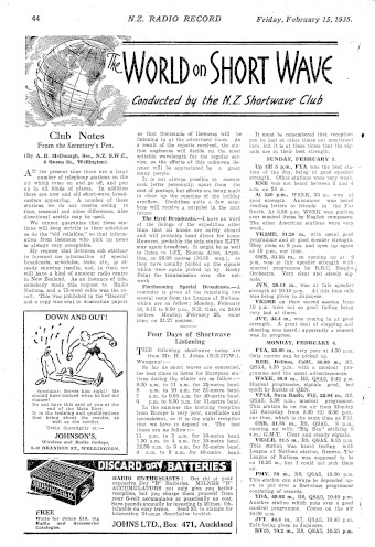 Issue page