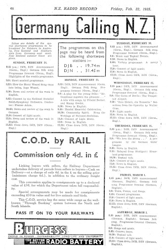 Issue page