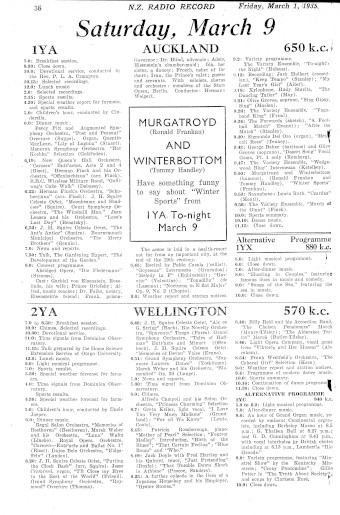 Issue page