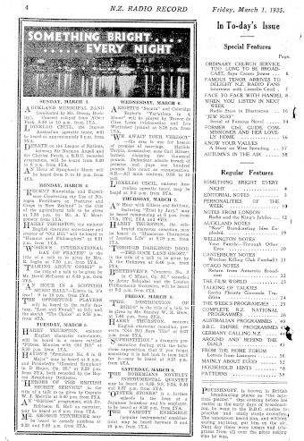 Issue page