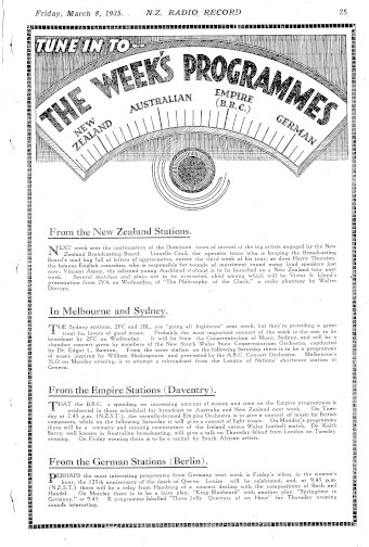 Issue page