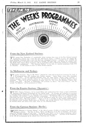 Issue page