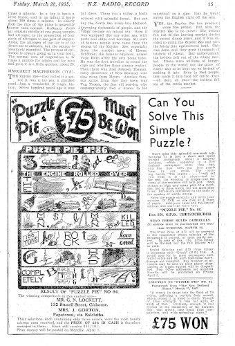 Issue page