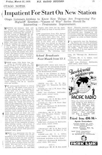 Issue page