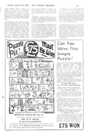 Issue page