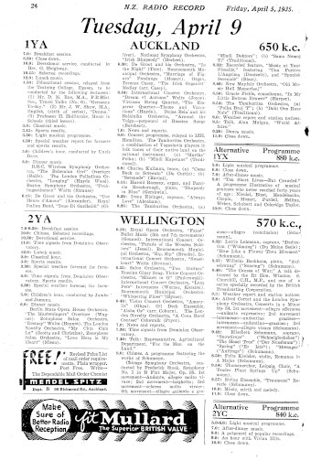 Issue page