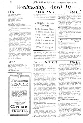 Issue page