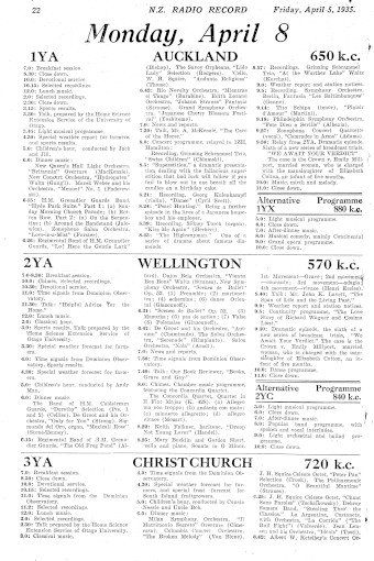 Issue page