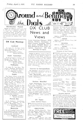 Issue page