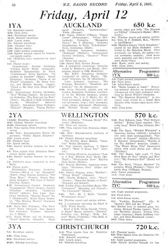 Issue page