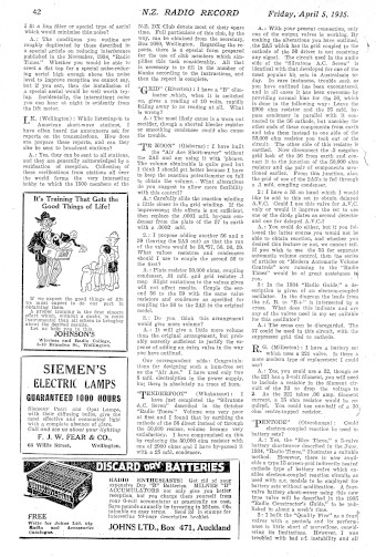 Issue page