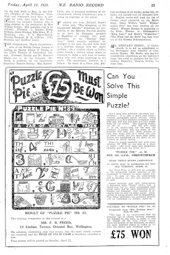 Issue page