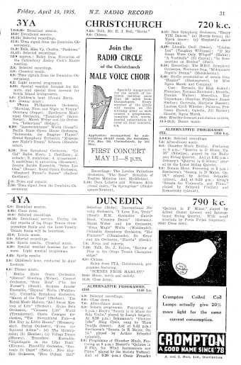 Issue page