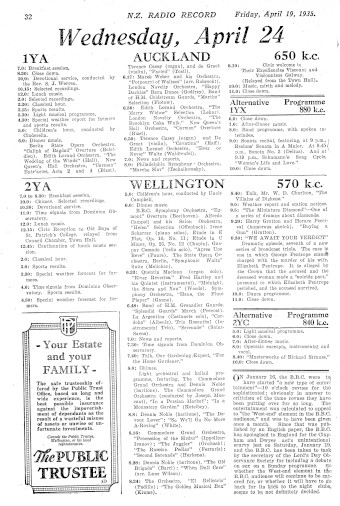 Issue page