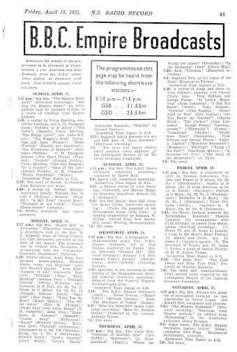 Issue page