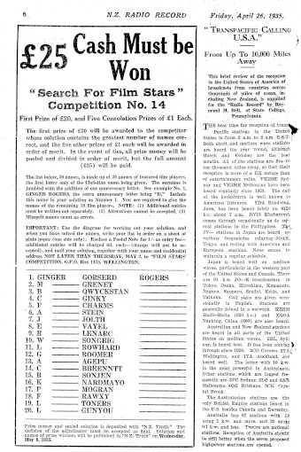 Issue page