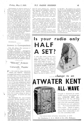 Issue page