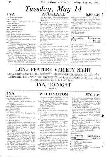 Issue page