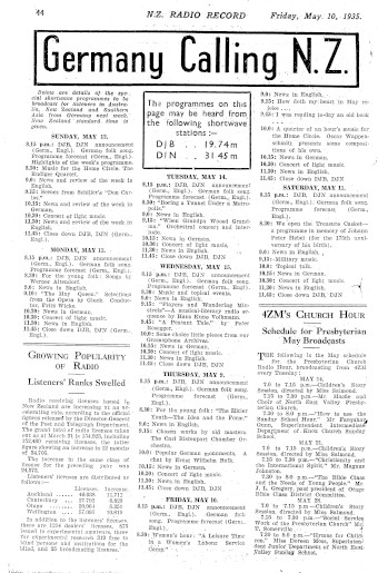 Issue page