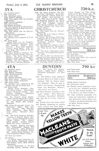 Issue page