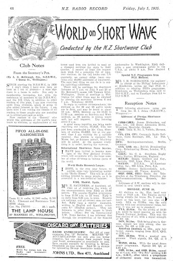 Issue page