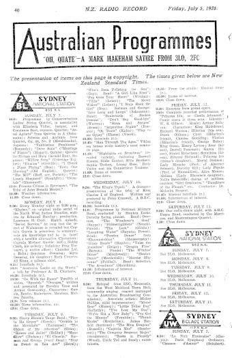 Issue page