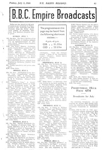Issue page