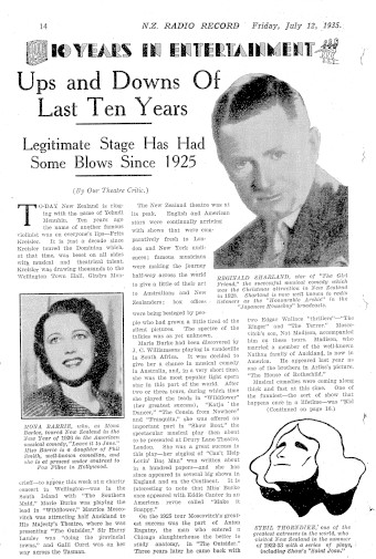 Issue page