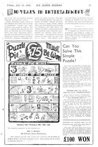 Issue page