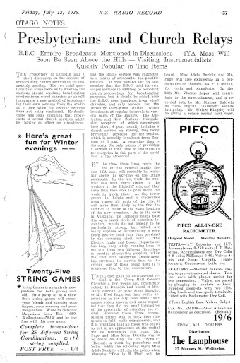 Issue page