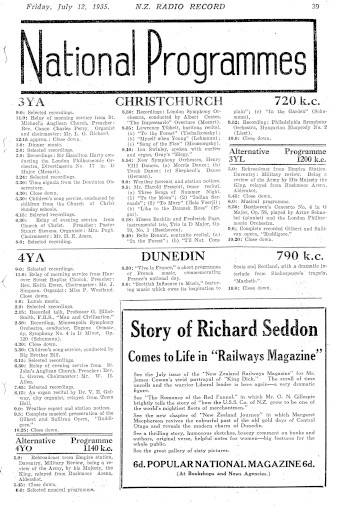 Issue page