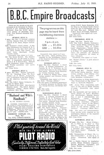 Issue page
