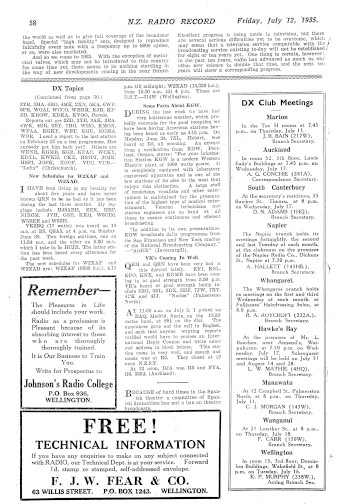 Issue page