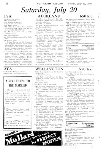 Issue page