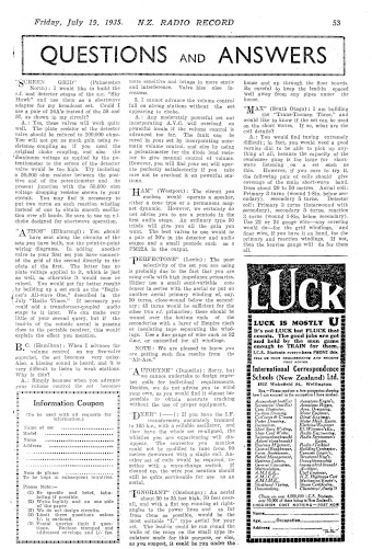 Issue page