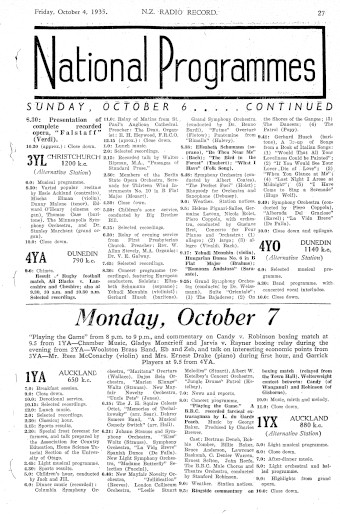 Issue page