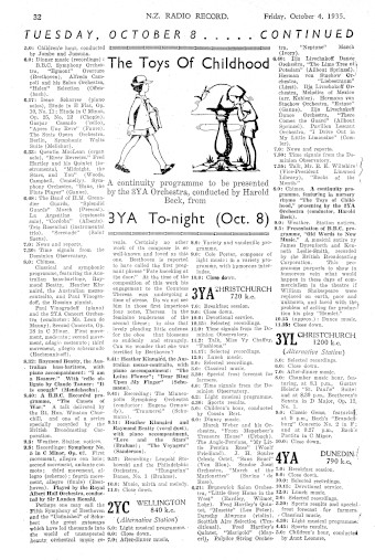Issue page