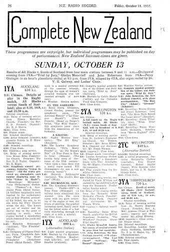 Issue page