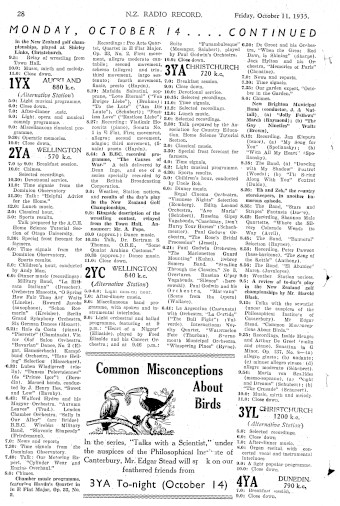 Issue page
