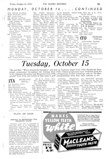 Issue page