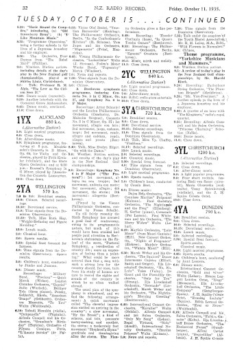 Issue page
