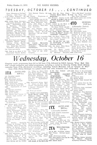 Issue page