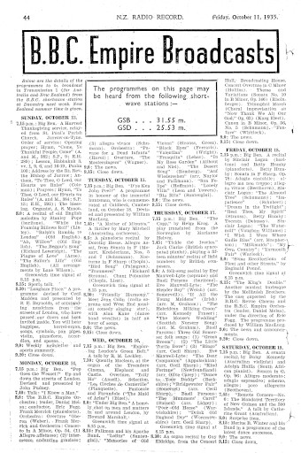 Issue page