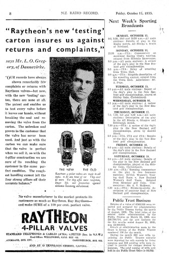 Issue page