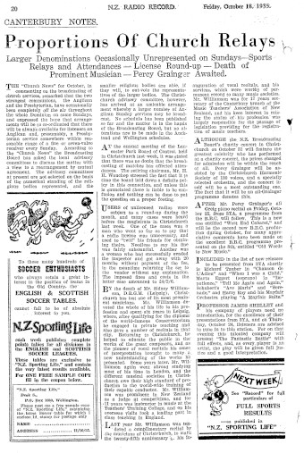 Issue page