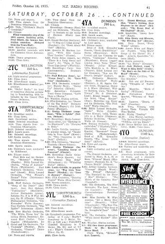 Issue page